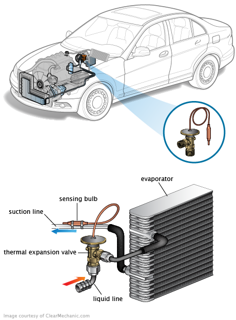 See P2275 repair manual